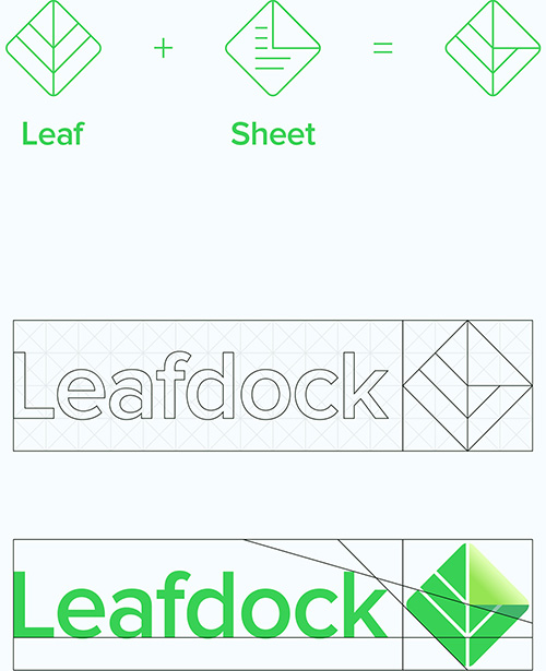 Leafdock logo explication